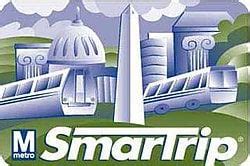 TIL You can use your SmarTrip card on the Baltimore Metro system